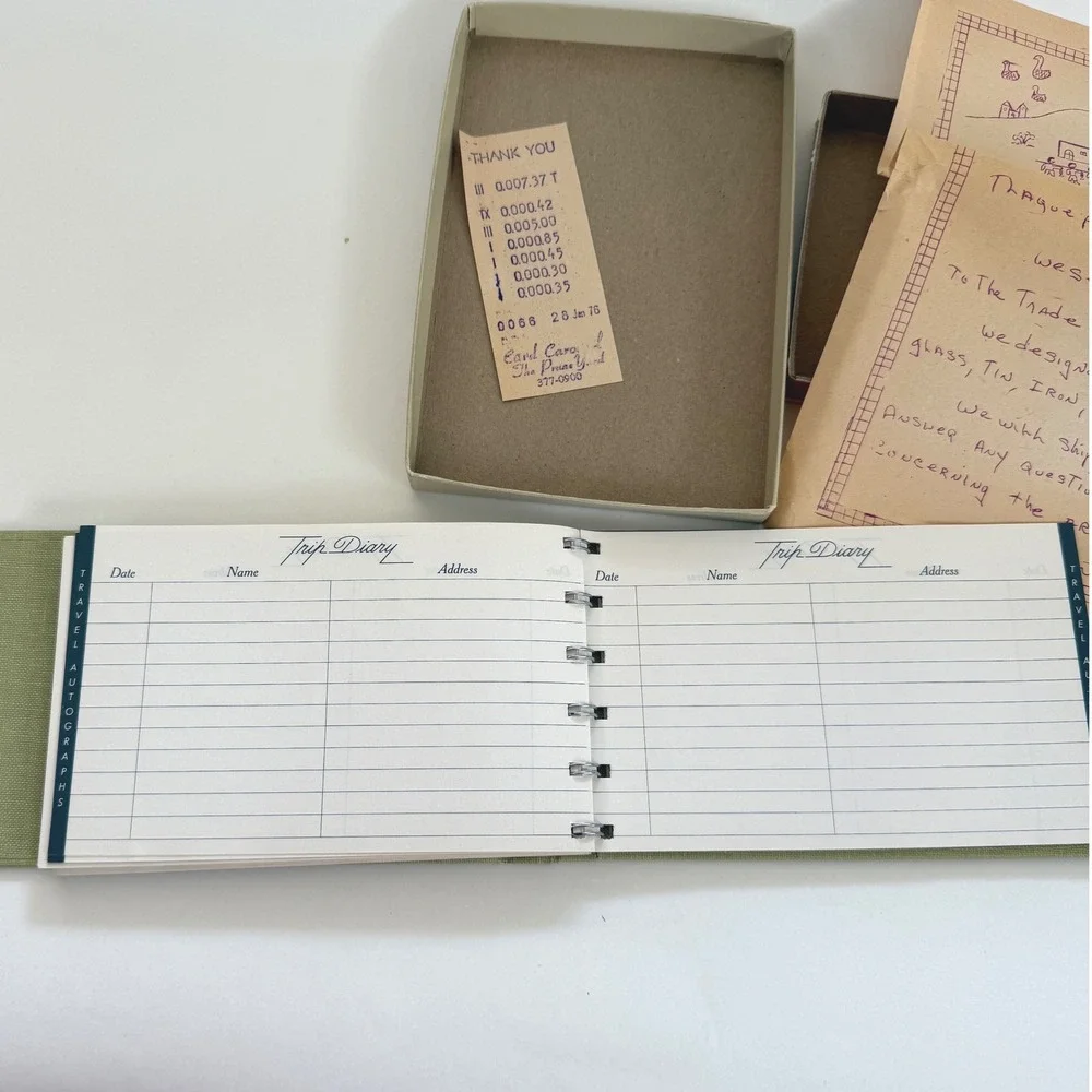 Vintage Eaton Trip Diary‎ Travel Journal World Map NOS w/ Box 1973 USA